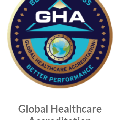 GHA